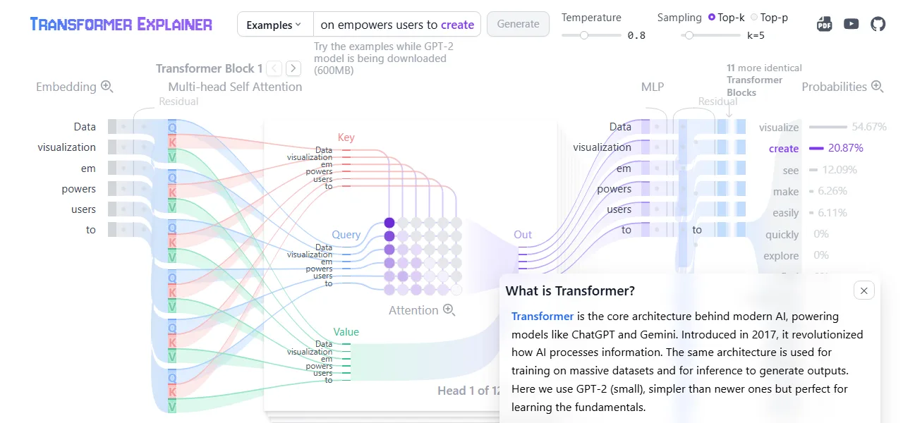 Transformer Explainer logo