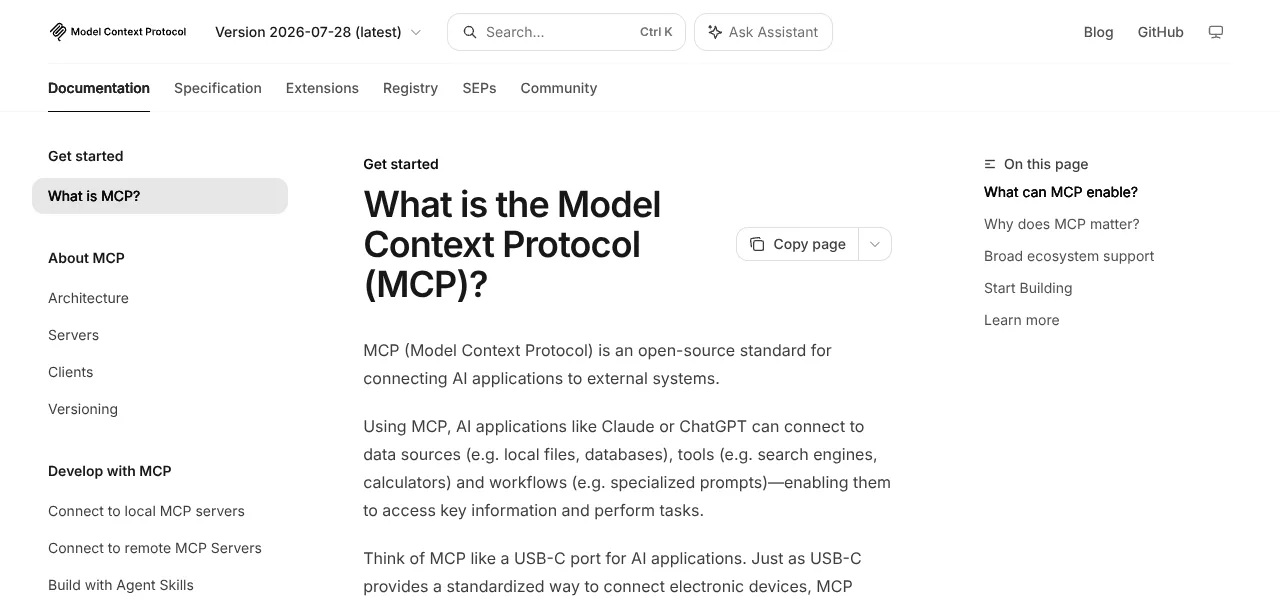 Model Context Protocol logo Model Context Protocol logo